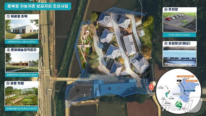 단양군 영춘면 유암리 별방초 유암분교 귀농귀촌 조감도.(단양군 제공. 재판매 및 DB금지)/뉴스1