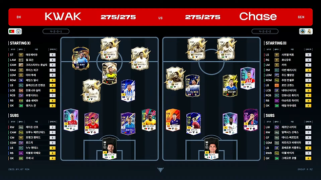 아이콘 더 모먼트 굴리트가 등장하지 않은 FSL A조 곽준혁-권창환 경기. 다음 경기를 위해 굴리트를 아낀 모습이다. 사진 | ‘FC온라인’ 유튜브