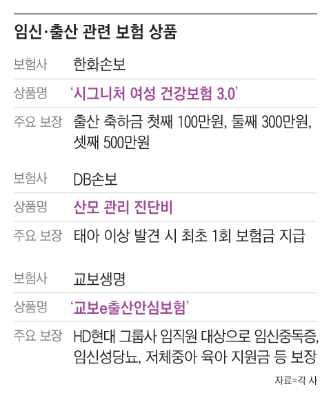 그래픽=조선디자인랩 정다운