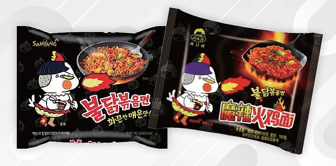 국내 업체 삼양식품이 만든 불닭볶음면(왼쪽)과 중국 현지 업체가 생산한 짝퉁 불닭볶음면. /사진= 한국식품산업협회