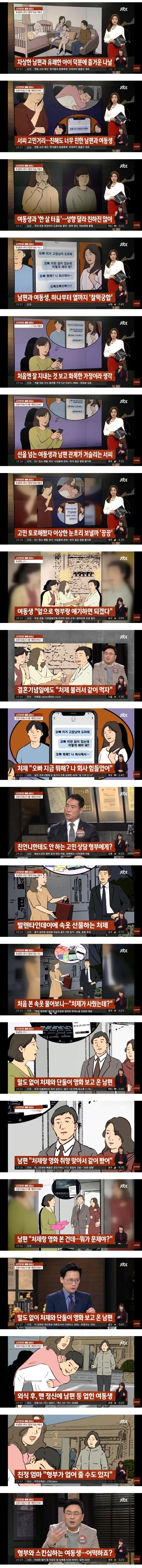 image.png 형부와 스킨쉽하는 처제 .jpg