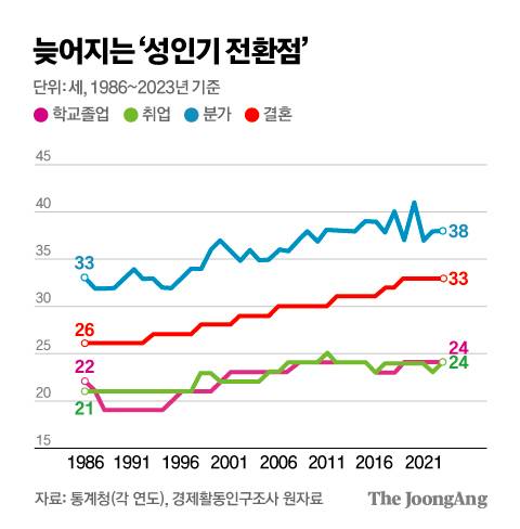김주원 기자