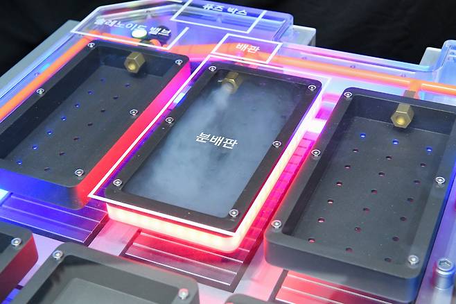 현대모비스가 개발한 소화 기능 탑재 배터리시스템 [현대모비스 제공]