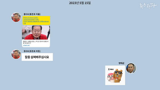 ▲홍OO(홍준표 아들)과 명태균 씨의 카카오톡 대화 내용 재구성(2023.5.15.)