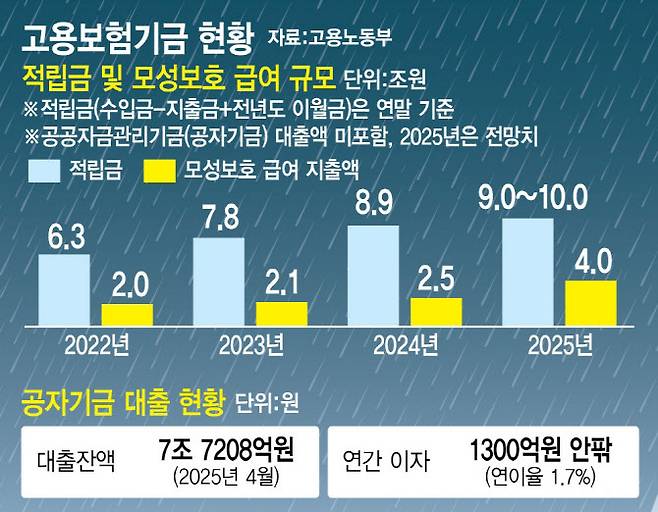 [이데일리 김정훈 기자]