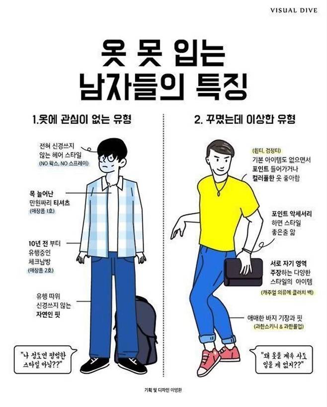 옷 못입는 남자들의 특징