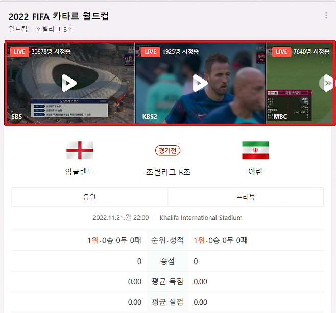 1.png 실시간 방송 3사 잉글랜드 vs 이란전 시청자수 현황.jpg