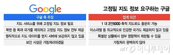 고정밀 지도 정보 요구하는 구글/그래픽=김지영