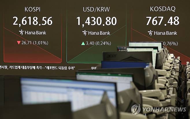 '오늘 증시 상황은?' [연합뉴스 자료사진]