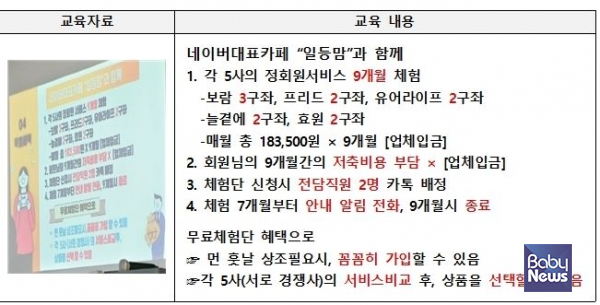 업체가 설명한 상조회사 체험 이벤트 내용.&nbsp;ⓒ한국소비자연맹