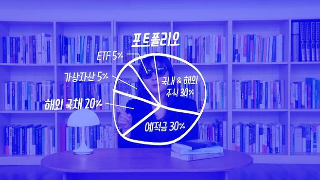 파이낸셜뉴스는 매주 수요일 저녁 7시 유튜브 채널 '영앤리치'를 통해 현실적인 투자 조언을 제공하고 있다. 영앤리치 화면 갈무리