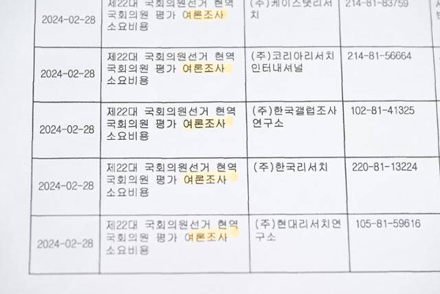 본보가 정보공개 청구를 통해 양당 회계 자료를 분석해 보니 여론조사 경선과 현역 국회의원 평가 여론조사에 소요되는 비용이 현안 여론조사 보다 많았다. 최주연 기자