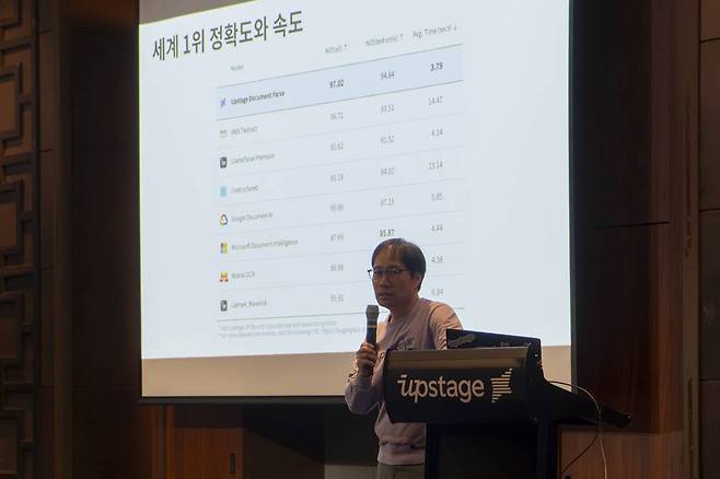 업스테이지 도큐먼트 퍼스는 문서 인식 및 처리 성능에서 전 세계 1위 정확도 및 속도를 갖췄다고 말한다 / 출처=IT동아