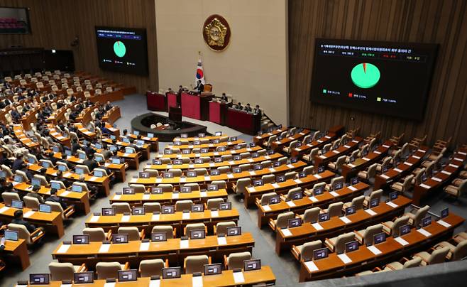 국회는 지난 4일 본회의에서 최상목 부총리 겸 기획재정부 장관 탄핵소추안을 법제사법위로 회부했다. 연합뉴스