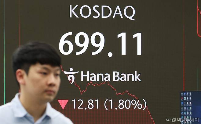 (서울=뉴스1) 오대일 기자 = 미국과 중국 간 무역 갈등 확대로 투자심리가 위축되며 코스피가 하락 마감한 16일 오후 서울 중구 하나은행 본점 딜링룸 전광판에 종가가 표시되고 있다. 이날 코스피 지수는 전 거래일 대비 29.98p(1.21%) 내린 2447.43, 코스닥 지수는 12.81p(1.80%) 내린 699.11로 마감했으며, 달러·원 환율은 1.2원 오른 1426.7원을 기록했다. 2025.4.16/뉴스1  Copyright (C) 뉴스1. All rights reserved. 무단 전재 및 재배포,  AI학습 이용 금지. /사진=(서울=뉴스1) 오대일 기자