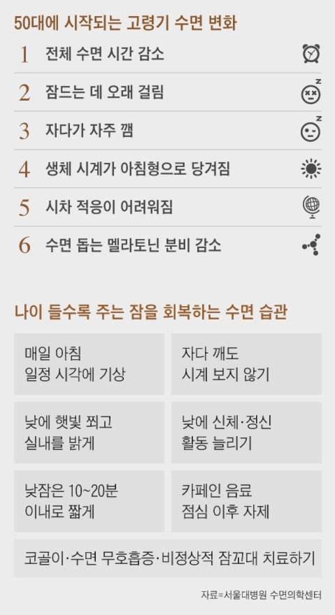 그래픽=백형선