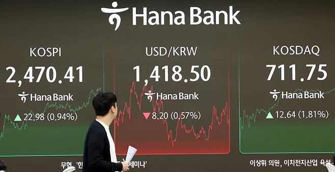 17일 오후 서울 중구 하나은행 본점 딜링룸 전광판에 증시와 환율 종가가 표시되고 있다. /뉴스1