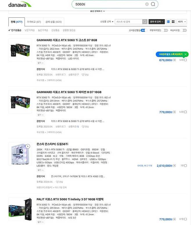 다나와에 등록된 5060TI 가격_출처 다나와