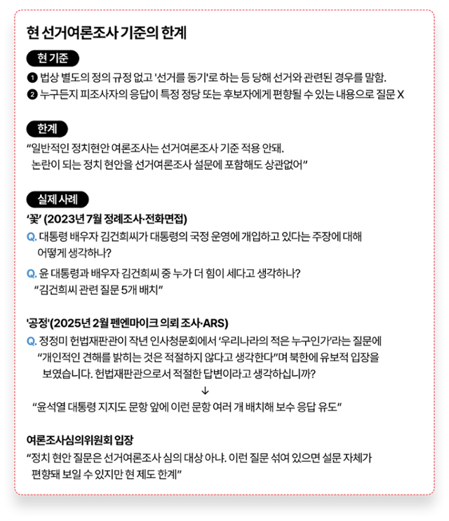 그래픽=이지원 기자