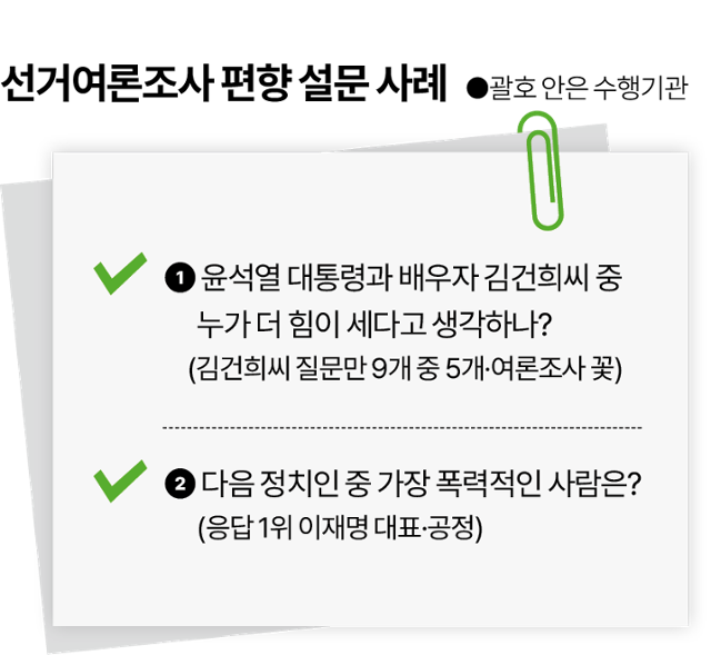 그래픽=이지원 기자