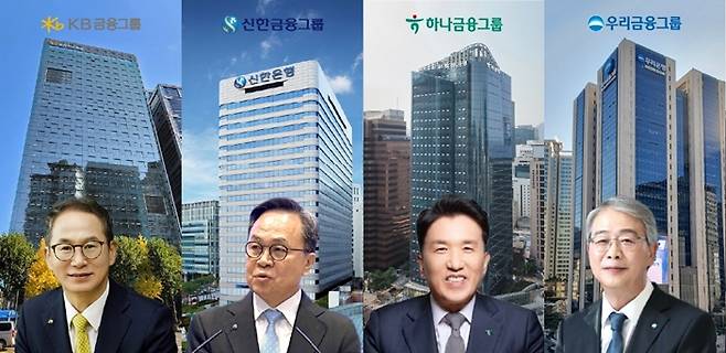 그래픽=한지영 디자이너