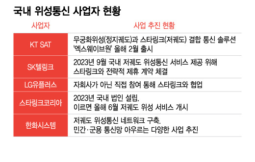 /그래픽=이지혜 디자인 기자