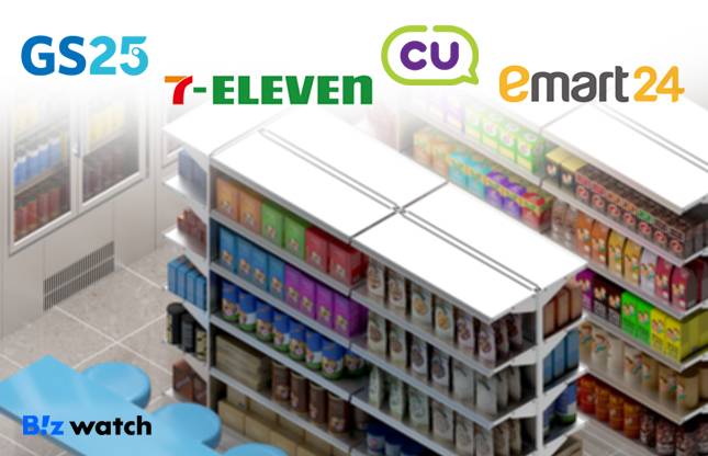 /그래픽=비즈워치