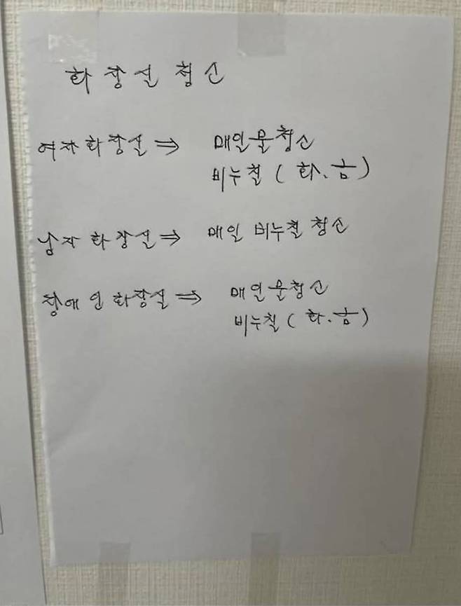 첫 출근했다가 멘붕와버린 공익...
