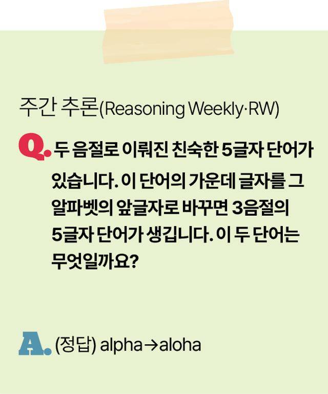 주간 추론 예시 문제. 그래픽=송정근 기자