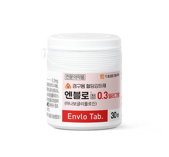 Daewoong Pharmaceutical's Envlo tablet (Daewoong Pharmaceutical)