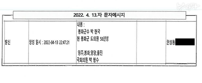 ▲건진법사 전성배 씨가 2022년 4월 13일에 권성동 원내대표에게 보낸 문자메시지 내용. 전 씨의 휴대전화를 디지털포렌식한 결과 발견됐다.