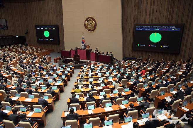 17일 서울 여의도 국회에서 열린 제424회 국회(임시회) 제5차 본회의. 윤창원 기자