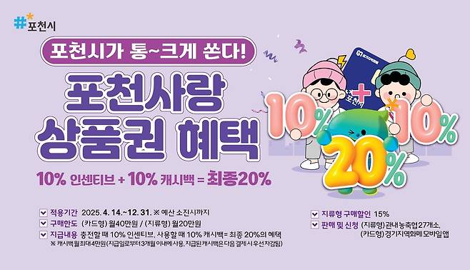 포천사랑카드 혜택 확대 [포천시 제공. 재판매 및 DB 금지]