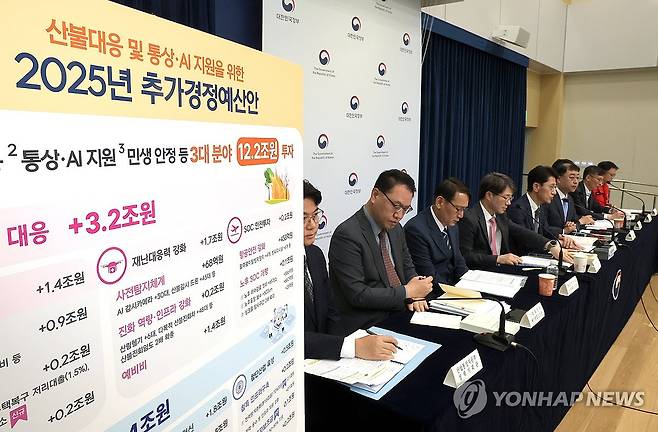 2025년 추가경정예산안 설명하는 김윤상 기재부 2차관 (세종=연합뉴스) 배재만 기자 = 김윤상 기획재정부 2차관(왼쪽 다섯 번째)이 지난 17일 정부세종청사 민원동 공용 브리핑실에서 2025년 추가경정예산안 상세 브리핑을 하고 있다. 2025.4.18 scoop@yna.co.kr