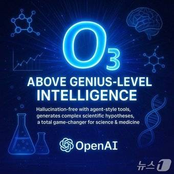 오픈AI o3 이미지(샘 올트먼 오픈AI CEO X 갈무리)