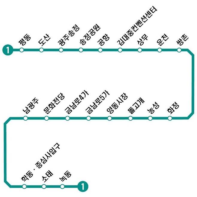 7ded9e2cf5d518986abce8954288716904