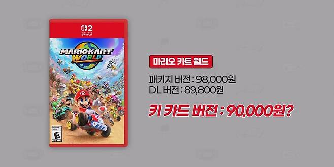 닌텐도 스위치 2의 키 카드, 미래로 가는 닌텐도의 열쇠가 될까.mp4_20250418_095229.430.jpg 닌텐도가 스위치2에 키카드를 도입한 이유