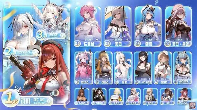 2.5주년 인기 투표 결과