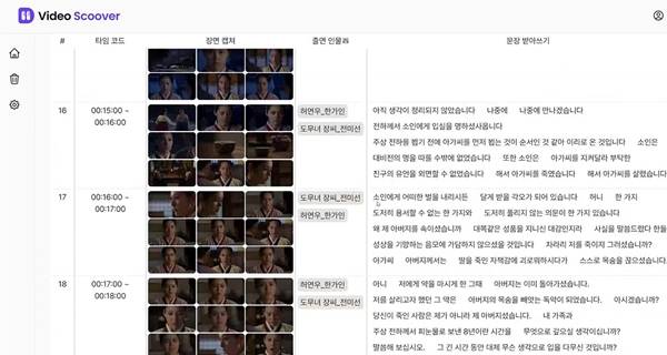 ▲ 비디오스쿠버를 활용해 MBC 드라마 '해를 품은 달' 원본 자료를 정리 및 배열하는 모습. 자료=DOST11 제공.