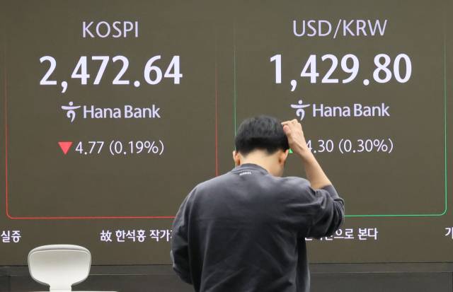 16일 서울 중구 하나은행 본점 딜링룸 현황판에 코스피 지수와 원달러 환율이 표시돼 있다.연합뉴스