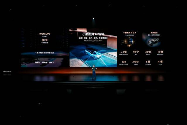 튜링 AI 지능형 주행 시스템을 소개하는 모습 (사진=샤오펑)