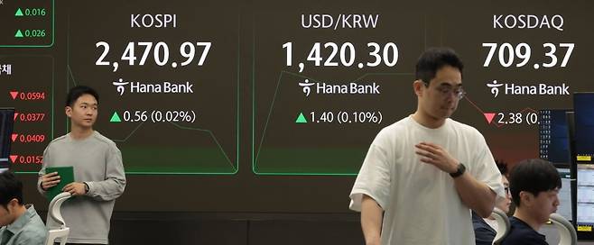 지난 18일 서울 중구 하나은행 본점 딜링룸 현황판에 코스피 지수 등이 표시되고 있다. /사진=연합뉴스