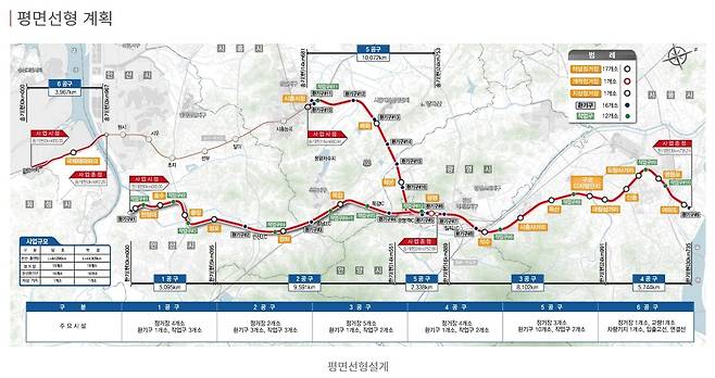 신안산선 복선전철 평면선형설계 [넥스트레인 홈페이지 갈무리. 재판매 및 DB 금지.]