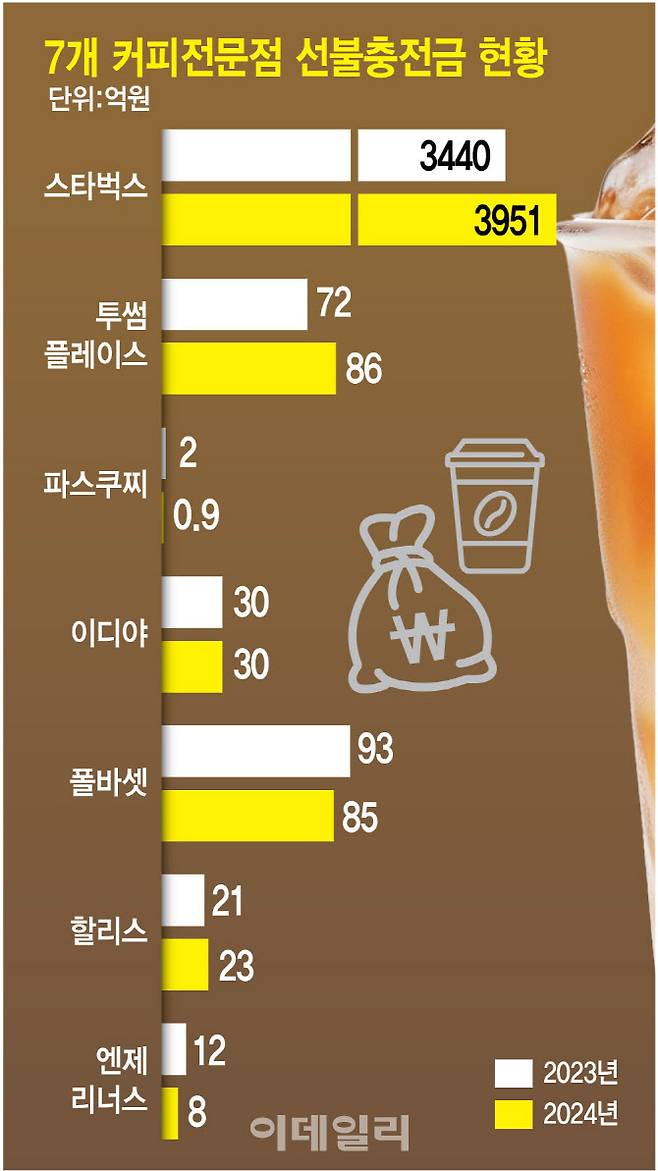 [이데일리 김정훈 기자]