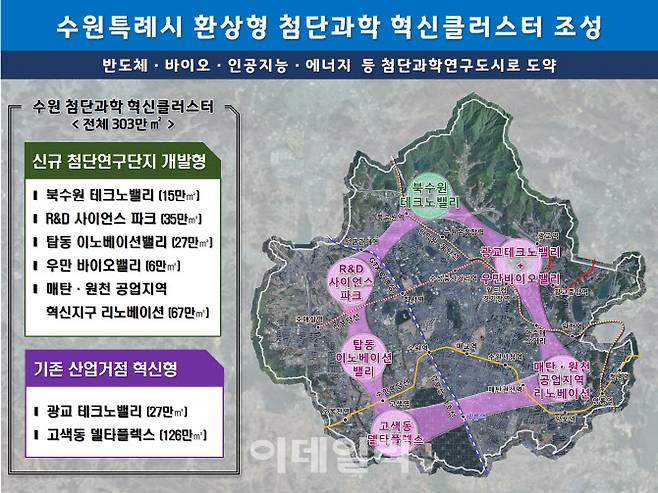 수원시의 ‘환상형 첨단과학 혁신클러스터’ 조성 계획도. (사진=수원시)