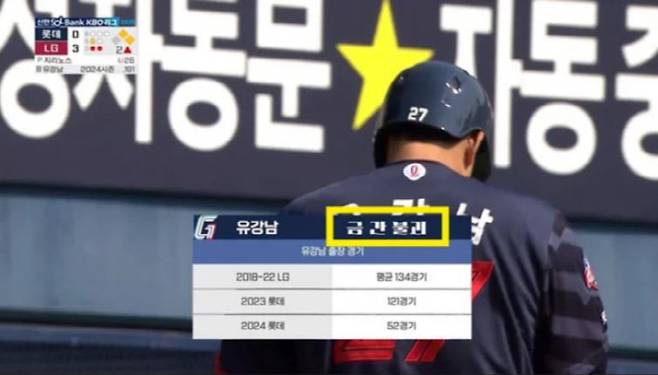 별명인 금강불괴 대신 '금간 불괴'라고 지칭하며 조롱한 방송사 화면캡쳐