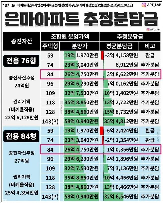 scal1745208667_1236338426.jpg 대치동 은마아파트