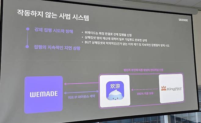 상해킹넷 100% 자회사 절강환유
