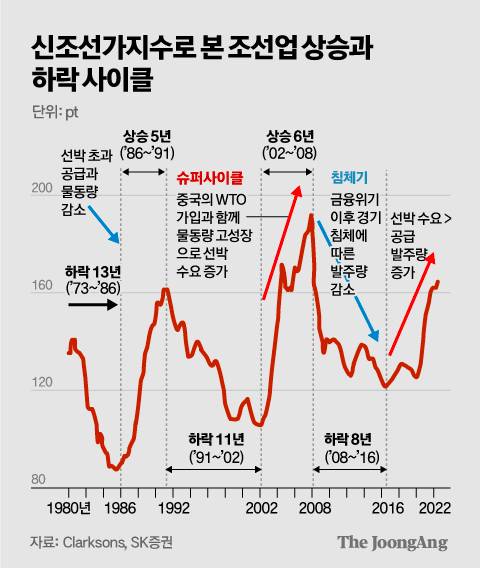 김주원 기자