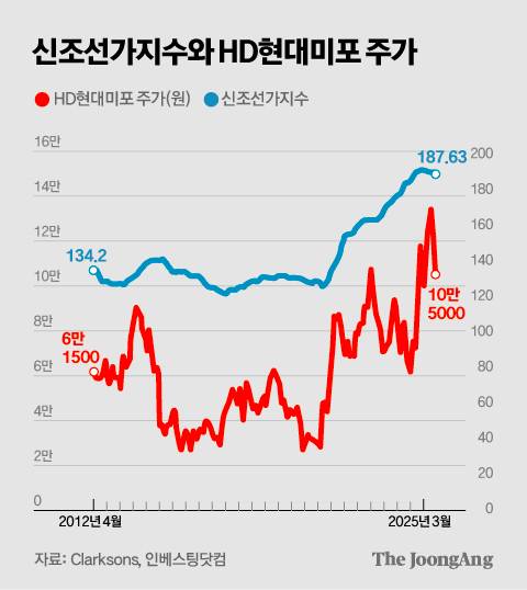 김주원 기자
